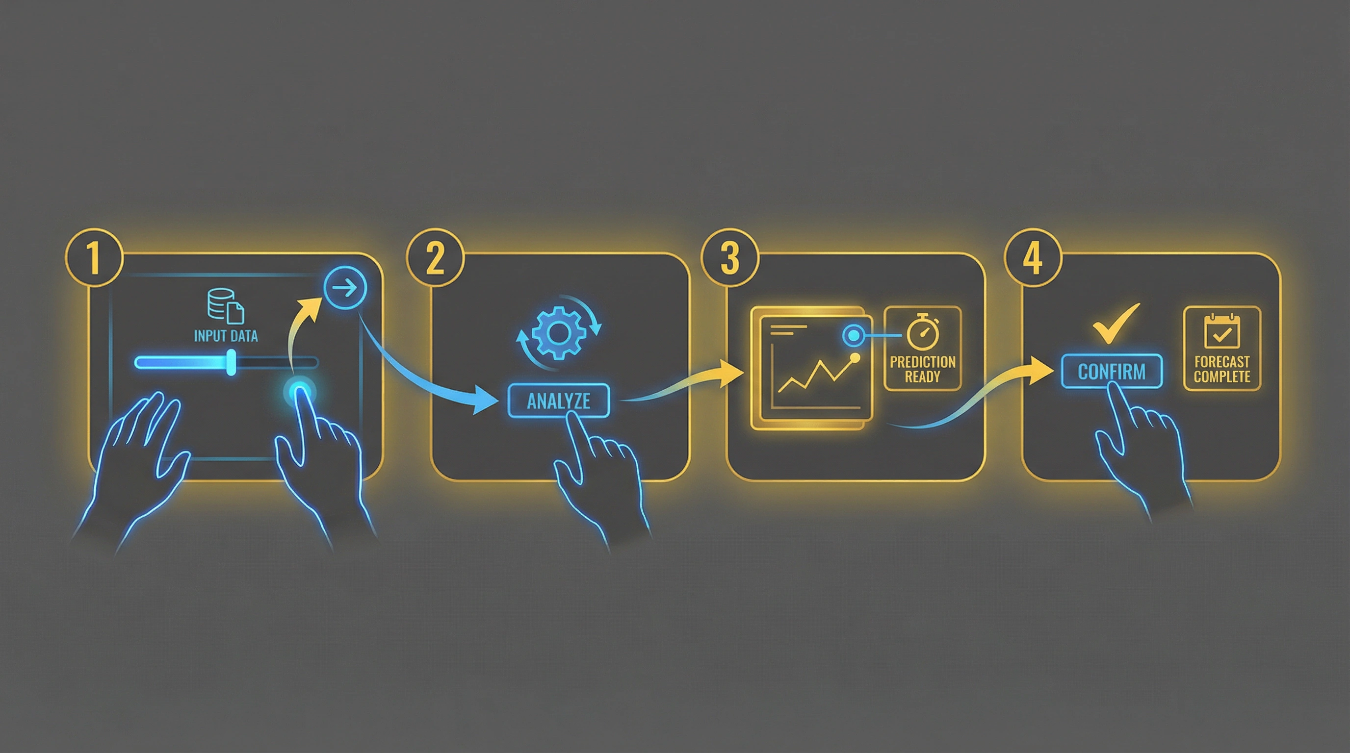 澳门皇冠用户操作指南